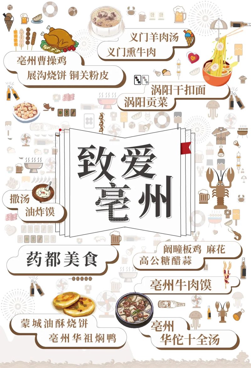 亳州羊肉汤:一碗热气腾腾的美食背后的故事